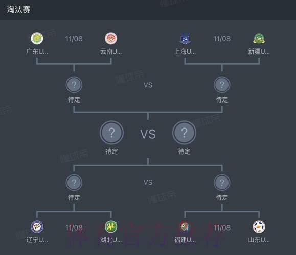 全运会男足U-20组资格赛小组赛结束 浙江队、北京队、新疆队等六队晋级决赛阶段